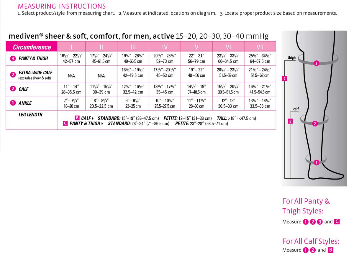 Mediven Active Compression Sock 1520, 2030 mmHg