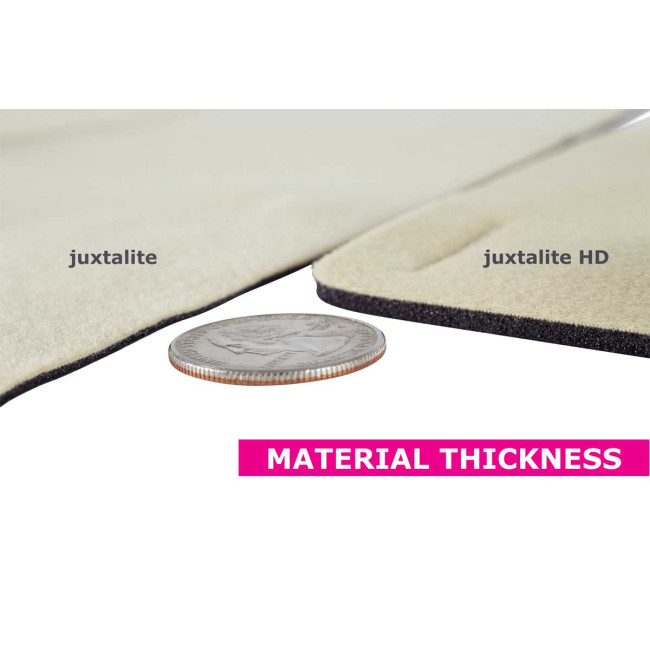 circaid juxta lite hd