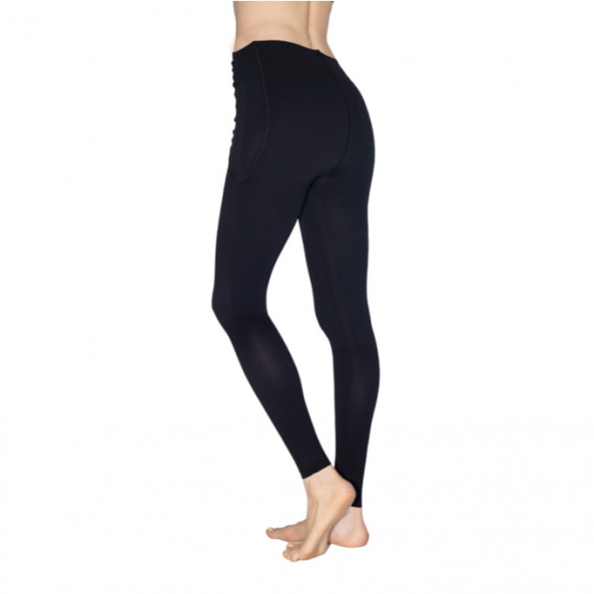 How to Wear Compression Leggings – FAQ's and Style Ideas. – REJUVA