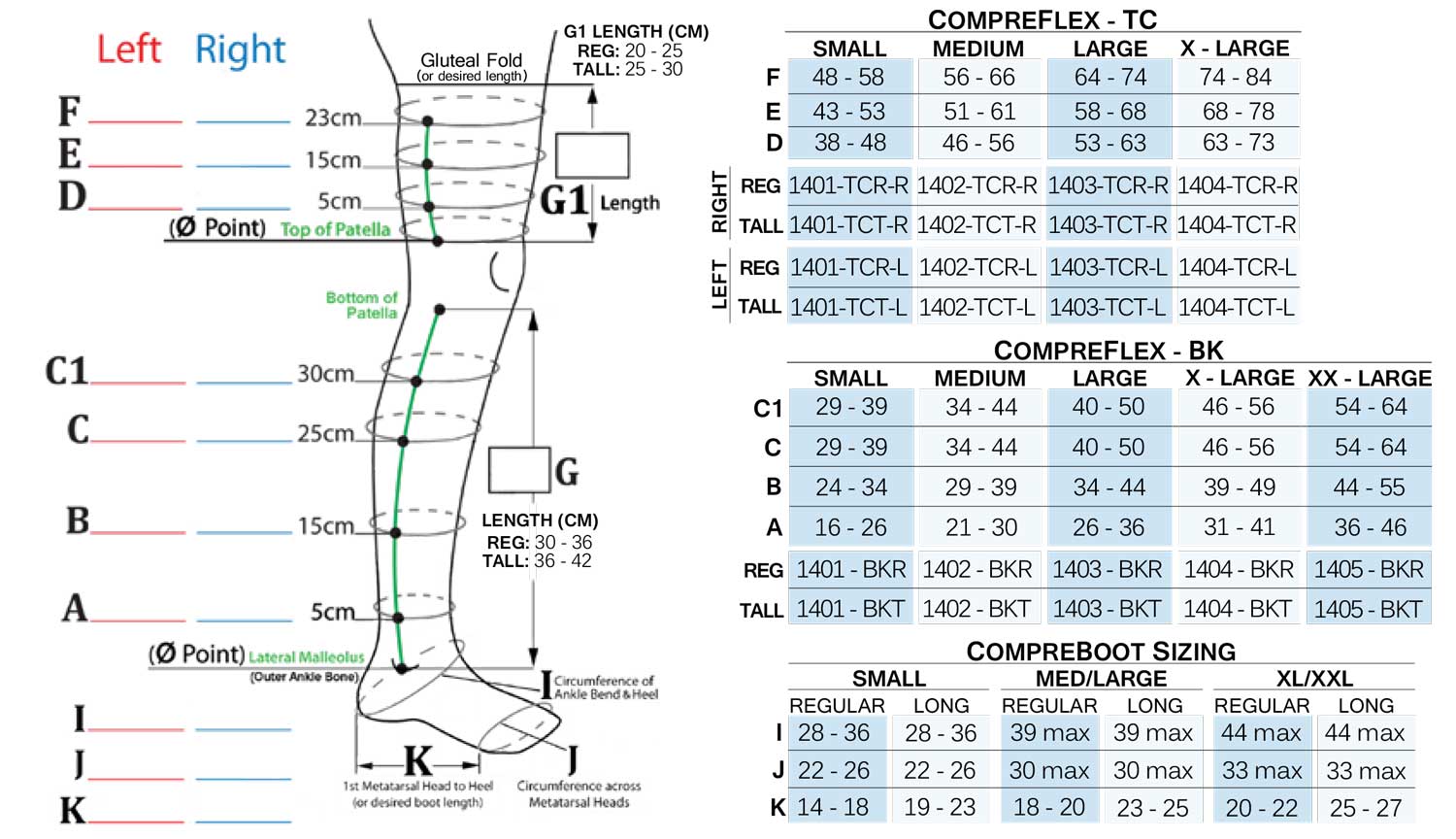 Solaris Ready Wrap Sizing Chart