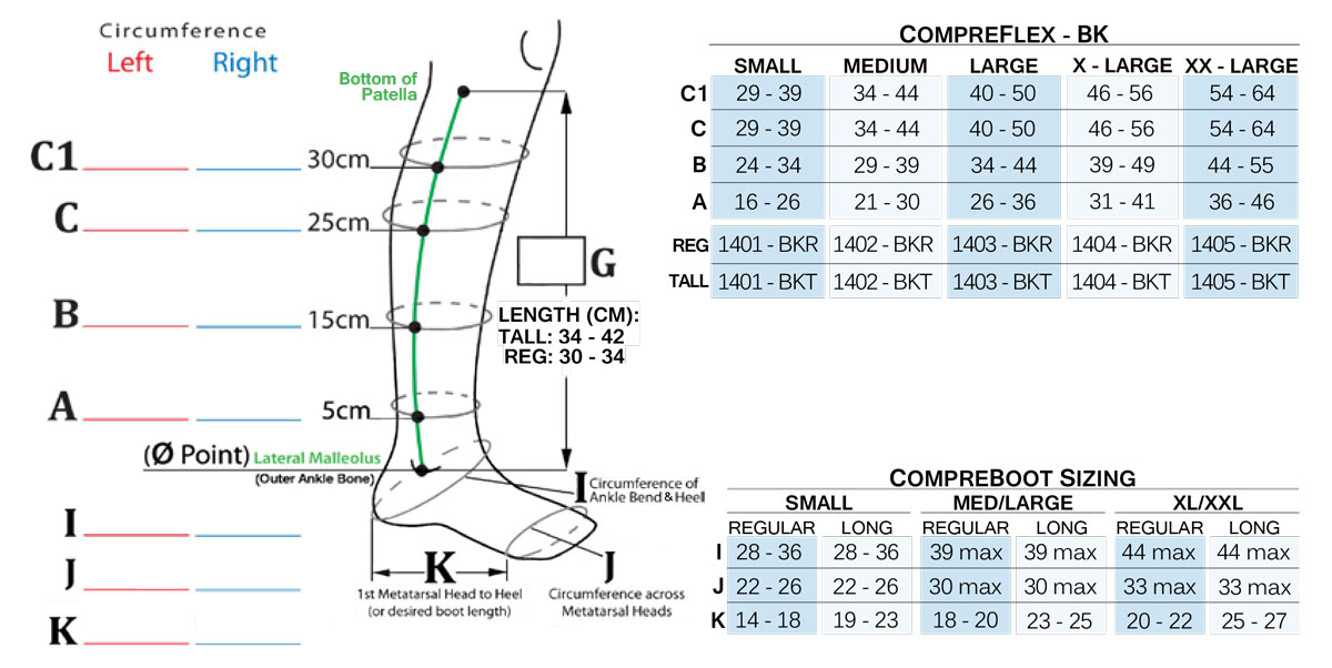 Compreflex Sizing Chart