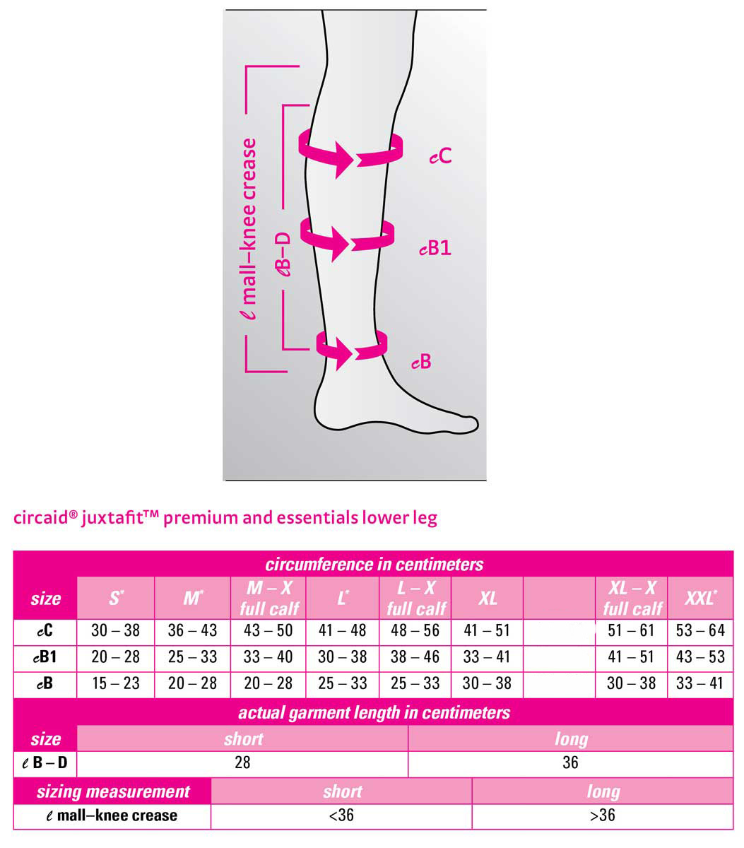 Juxta-Fit Size Chart