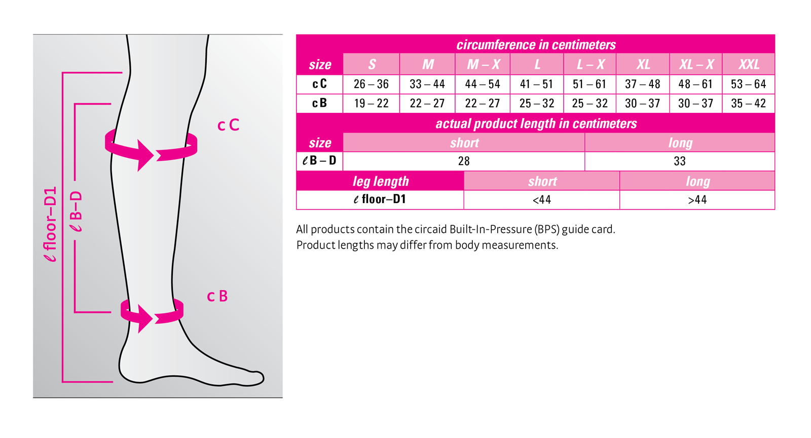 Circaid Sizing Chart