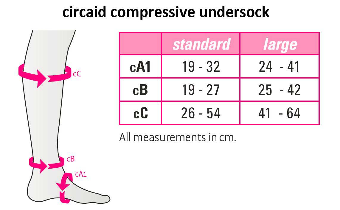 circaid compressive undersock size chart