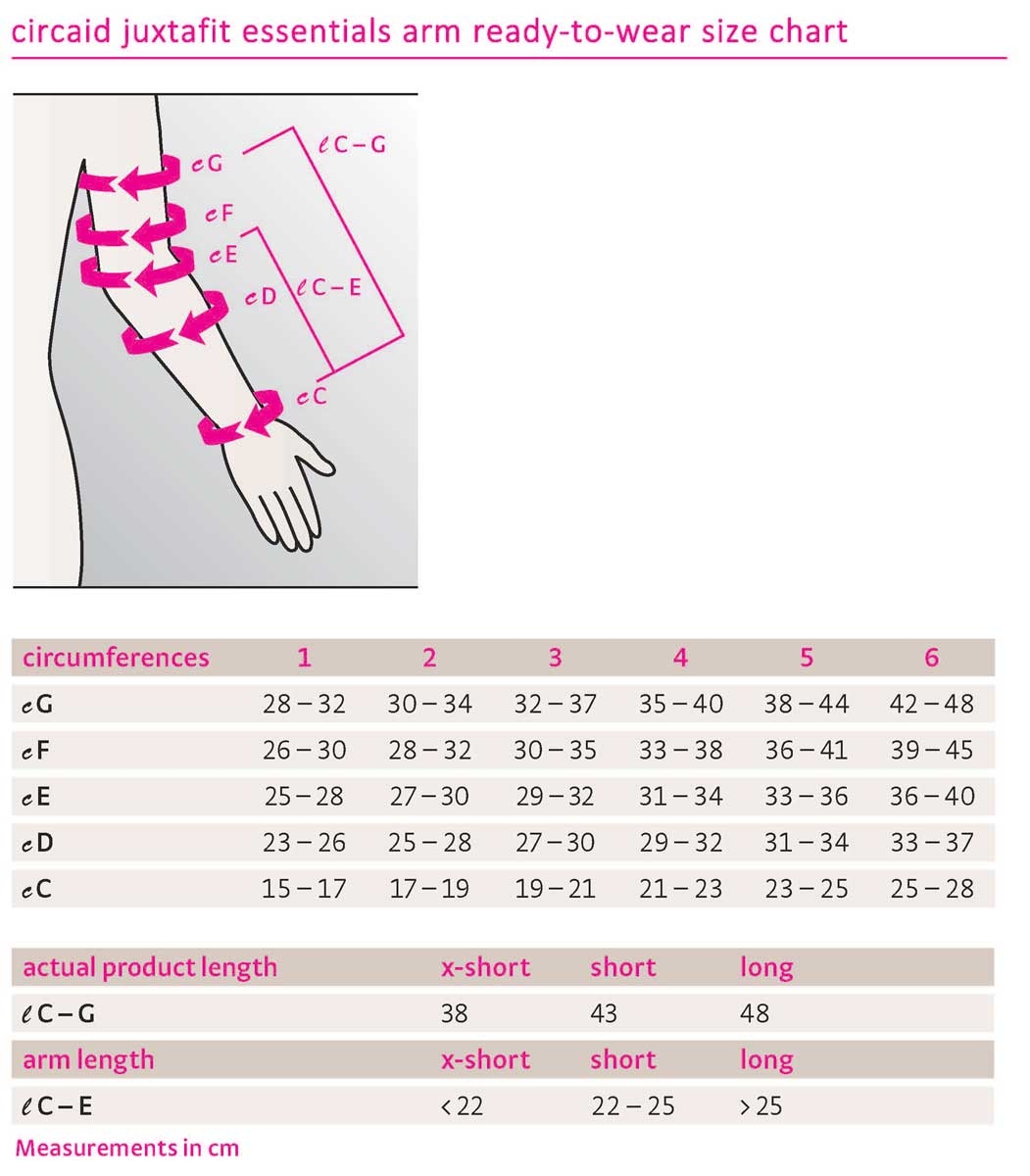 circaid juxta-fit essentials armsleeve size chart