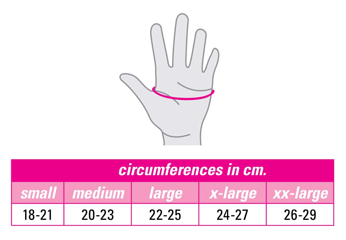 CircAid Reduction Kit Glove Size Chart