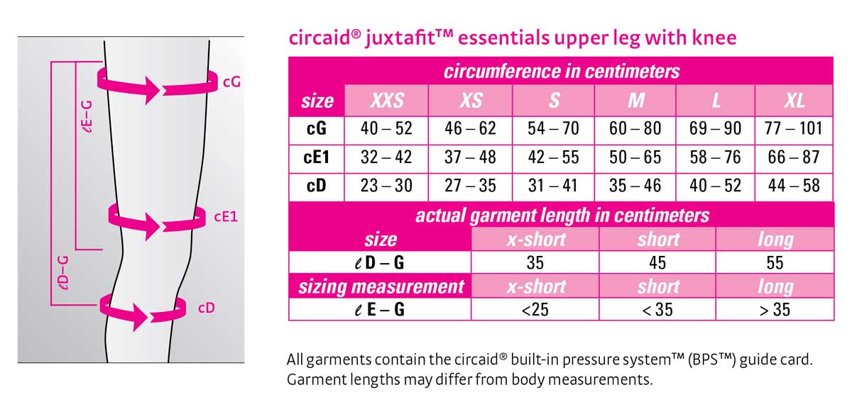Circaid Juxtafit Size Chart