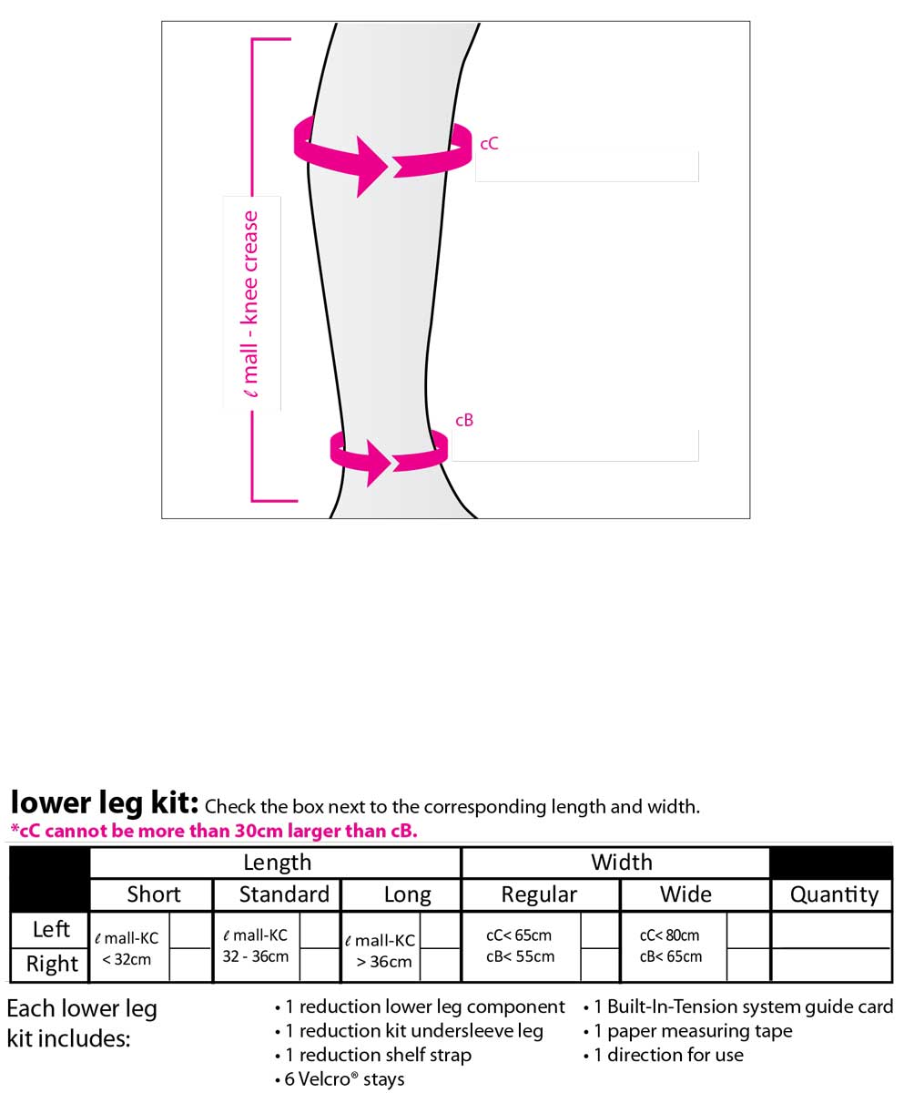 CircAid Reduction Kit Lower Leg Size Chart