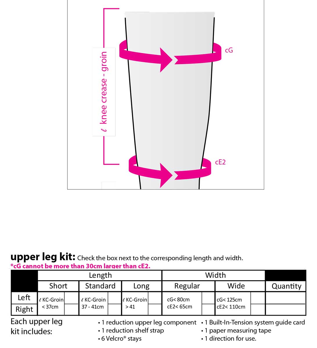 Circaid Sizing Chart