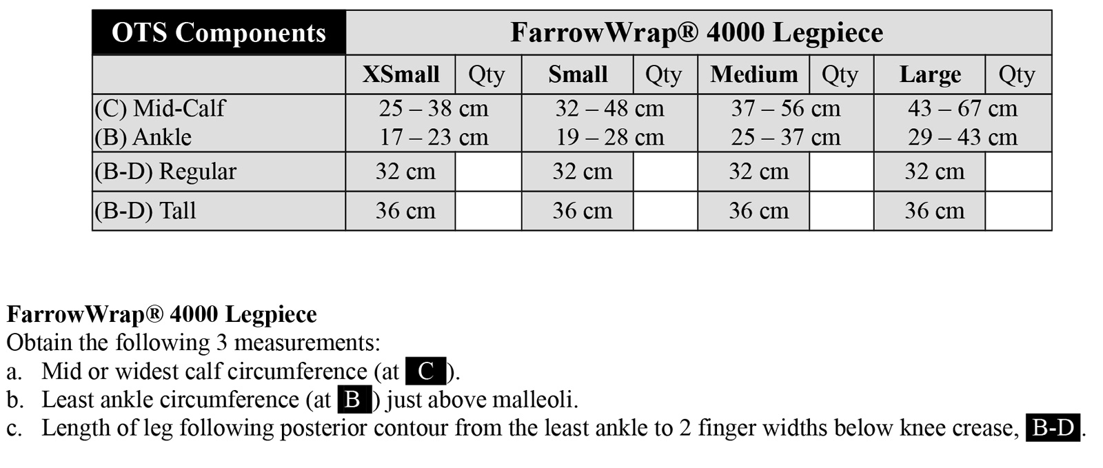 Farrow Wrap Sizing Chart