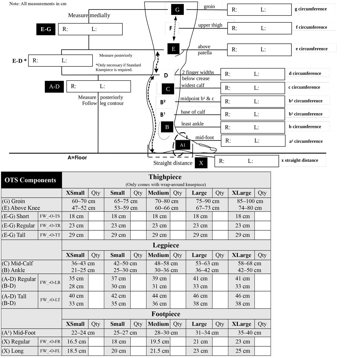 Farrow 4000 Size Chart