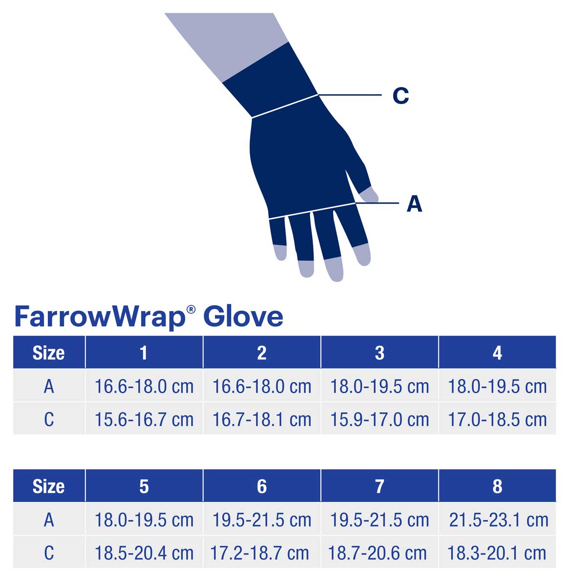 Jobst FarroWrap Glove Size Chart