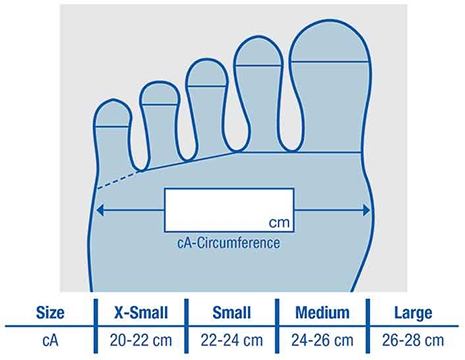 Farrow Wrap Sizing Chart