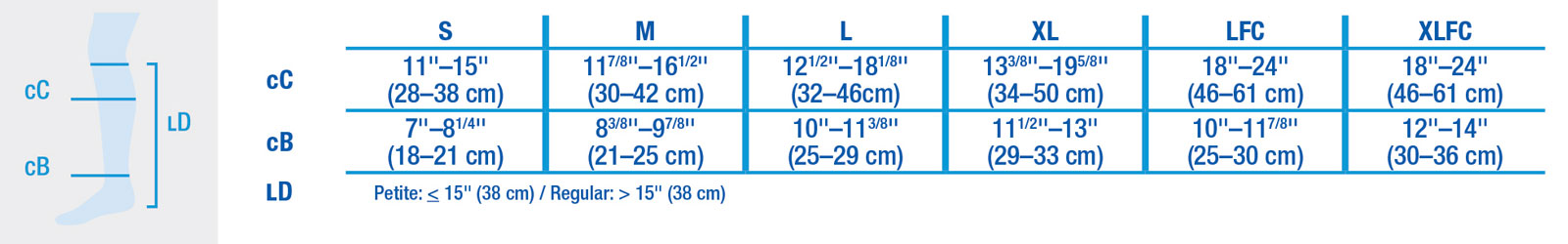 jobst ultra sheer knee high sizing chart