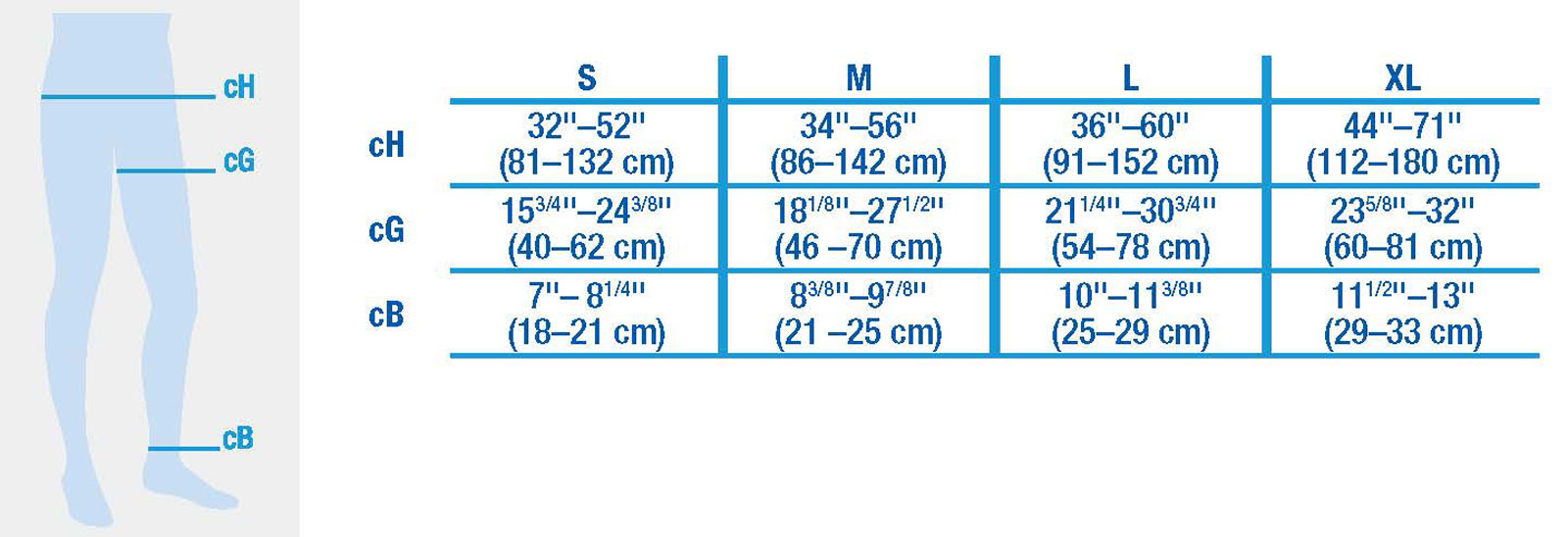 Jobst Thigh High Size Chart