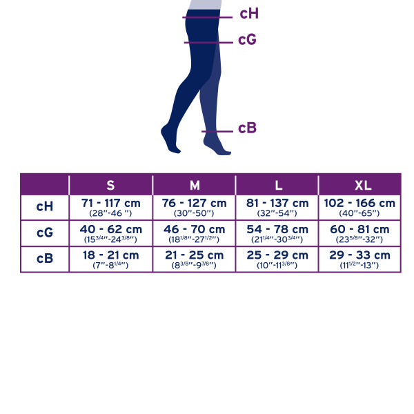 Jobst Size Charts