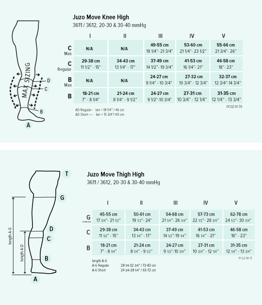 Juzo Move Size Chart