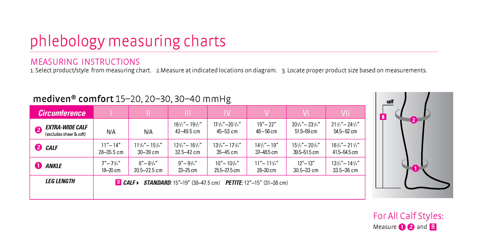 Mediven Assure Size Chart