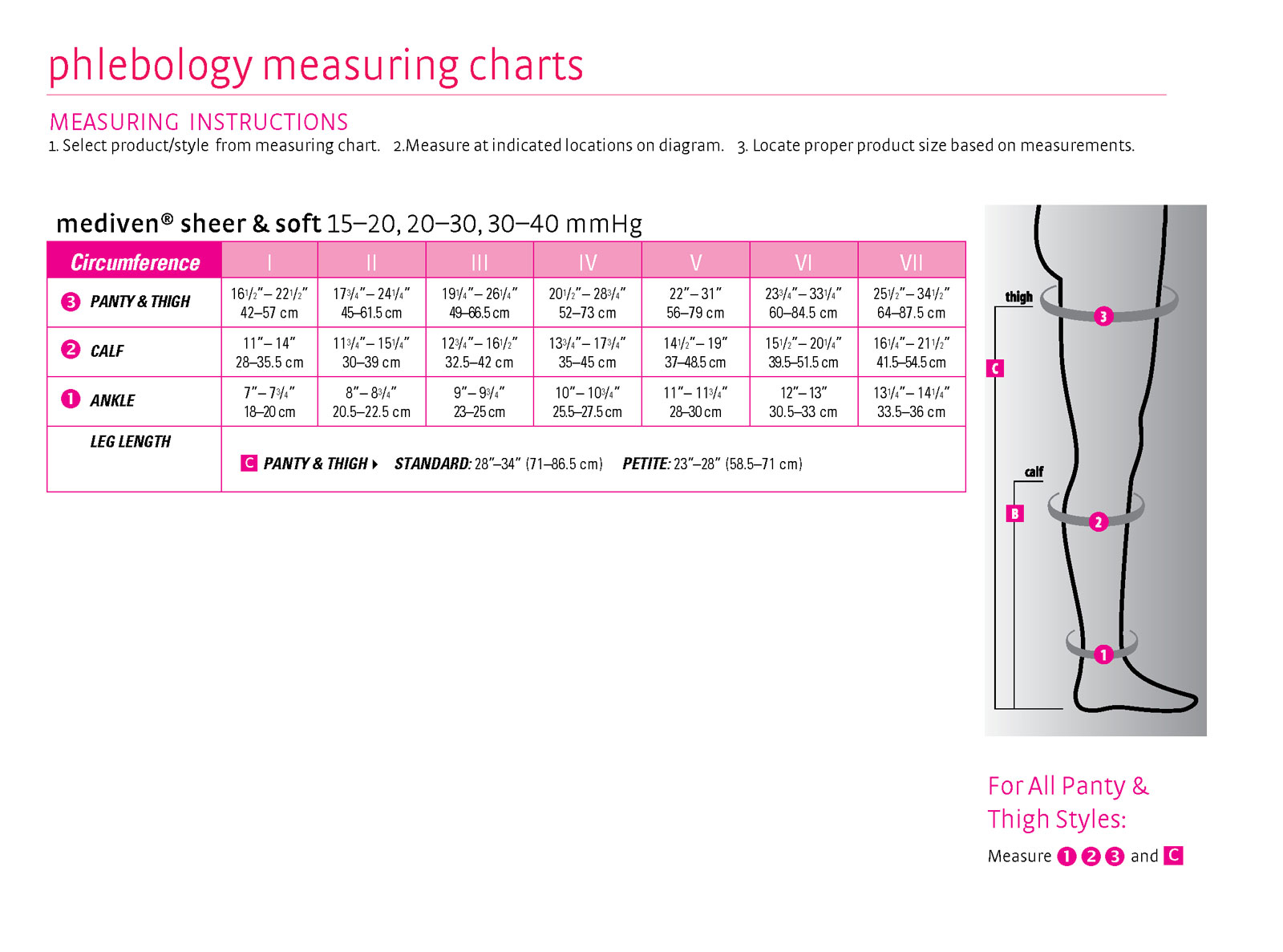 mediven sheer and soft size chart