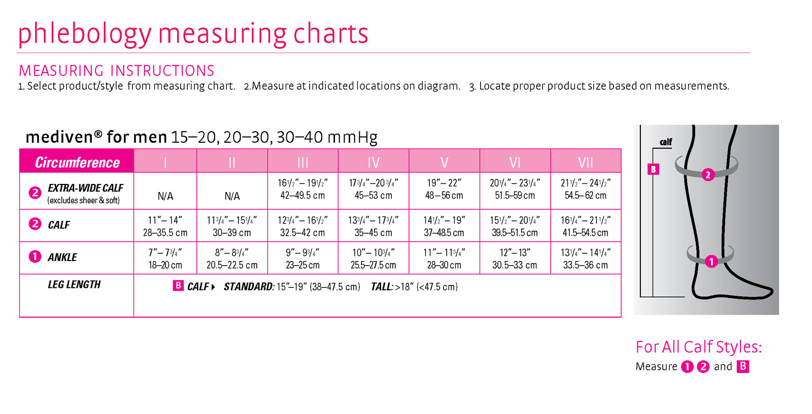 mediven for men classic and select sizing chart