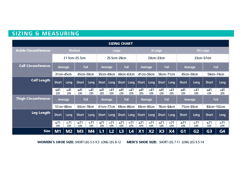 Sigvaris Measurement Chart