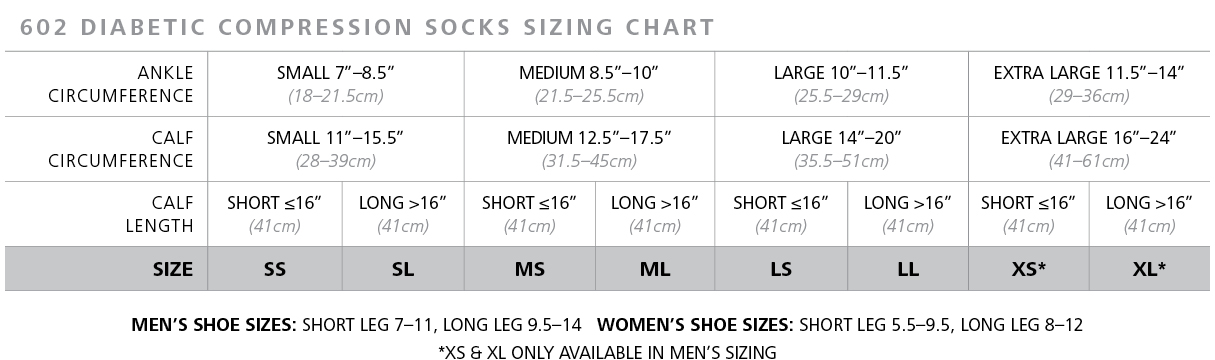 Compression Socks Chart