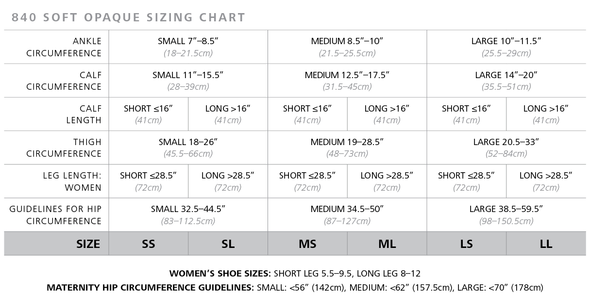 Sigvaris Size Chart