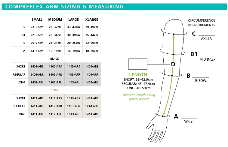 SIGVARIS CompreFlex Arm Size Chart