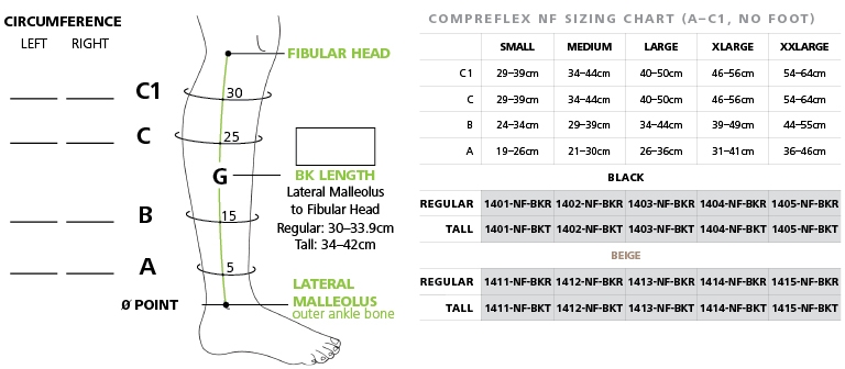Sigvaris CompreFlex NF Size Chart