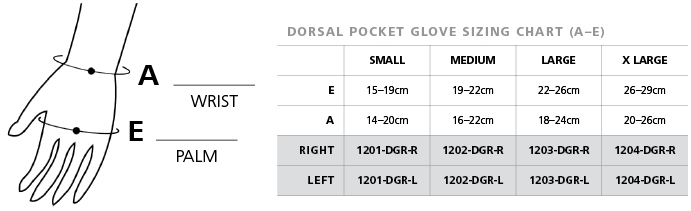 Sigvaris Dorsal Pocket Glove Size Chart