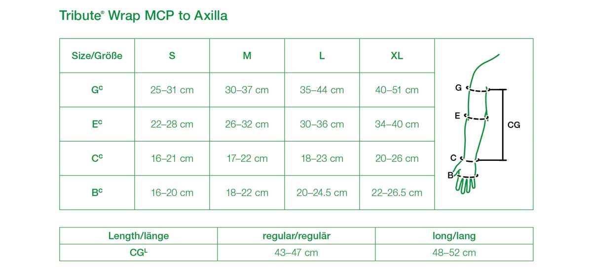Solaris TributeWrap MCP to Axilla Size Chart