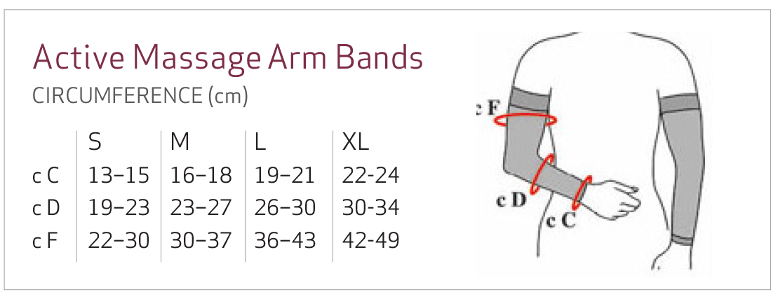Solidea Arm Band Size Chart