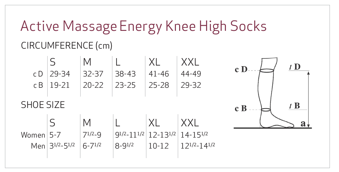 Solidea Active Massage Energy Size Chart
