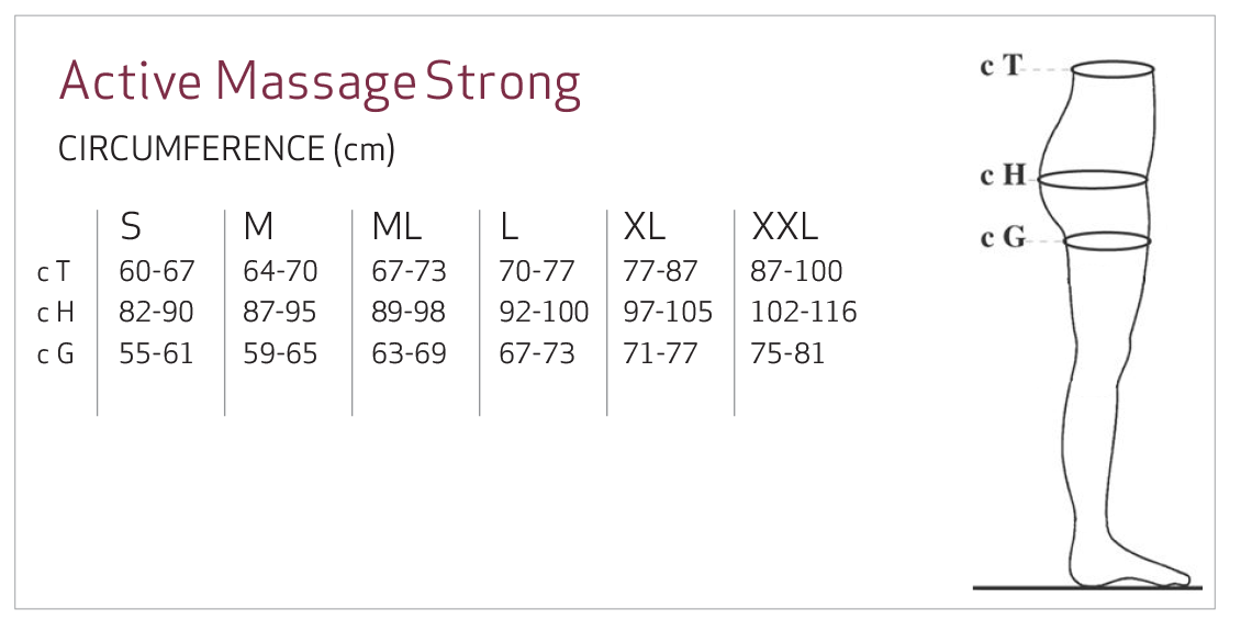 Solidea Active Massage Strong Size Chart
