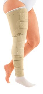 Circaid Reduction Kit Whole Leg with Lobe 