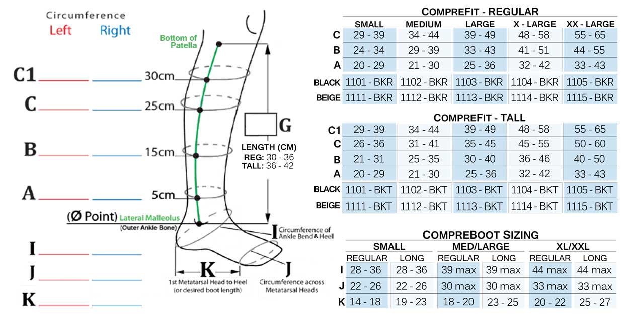 Sigvaris Compression Size Chart