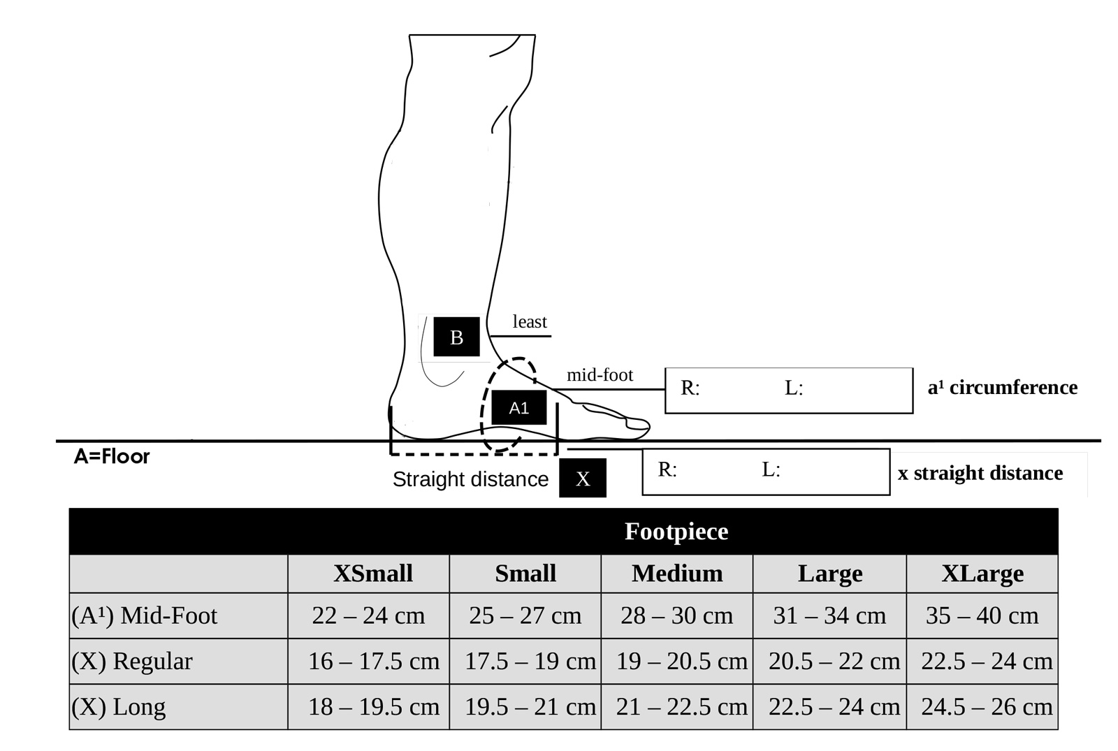 Farrow LITE Footpiece Compression Wrap
