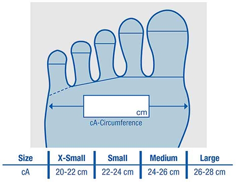 Toe In Out Conversion Chart