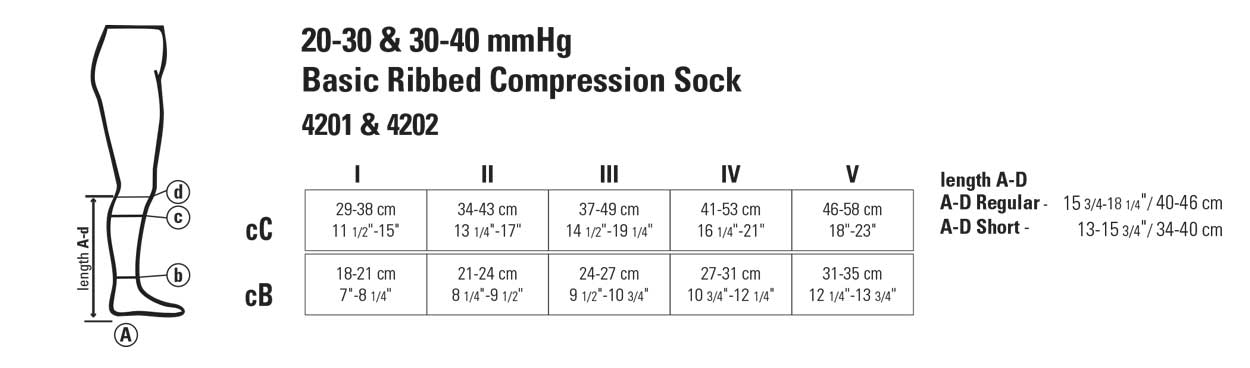 Juzo Basic Ribbed Compression Socks