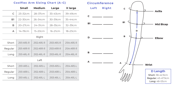 SIGVARIS Coolflex Arm Size Chart