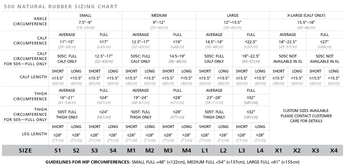 Sigvaris Natural Rubber Size Chart